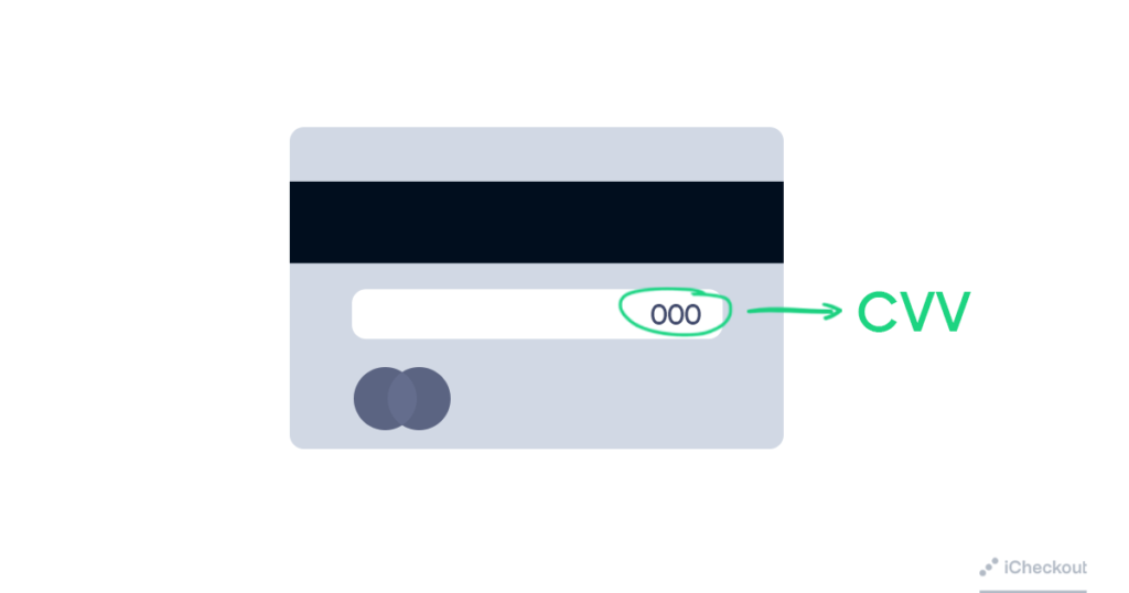cvv-code-credit-card-example